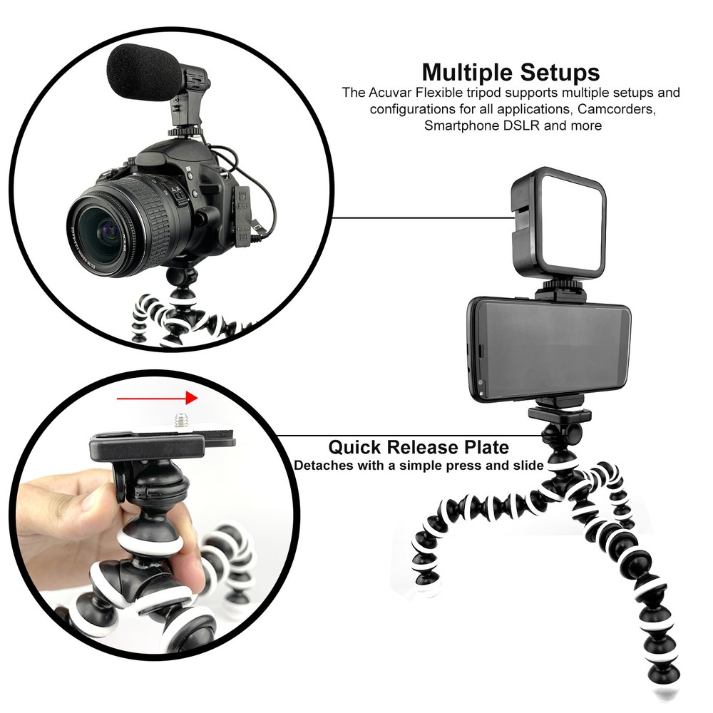 Vlogging Kit for iPhone & Android for YouTube, TikTok & Content Creators