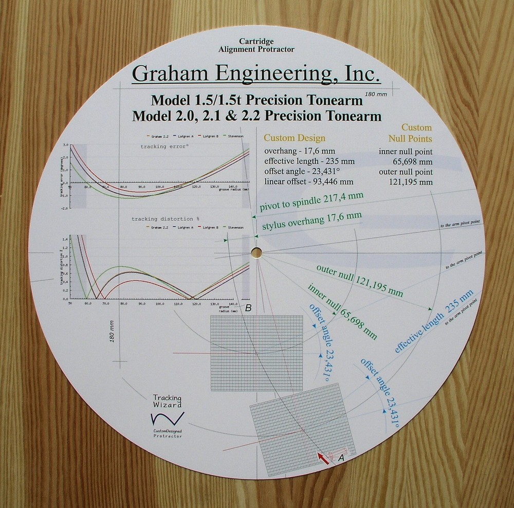 Graham Model 1.5/1.5t/2.0/2.1 & 2.2 Precision Tonearm Alignment Protractor