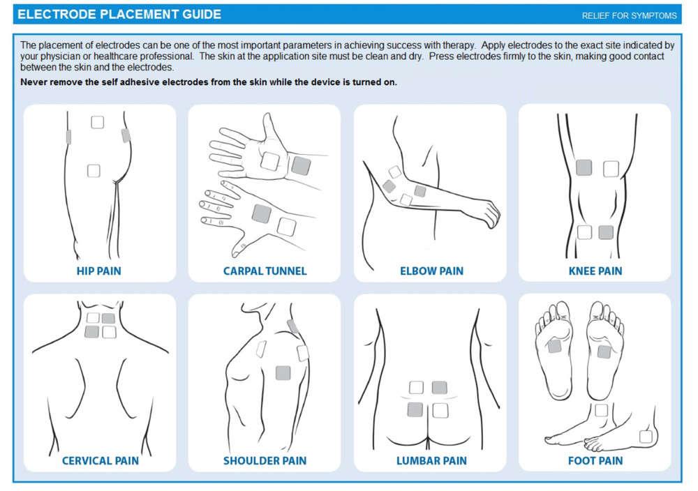 12ps MULTI STICK WHITE CLOTH ELECTRODE 2" x 2" for METTLER ELECTRONICS SYS*STIM