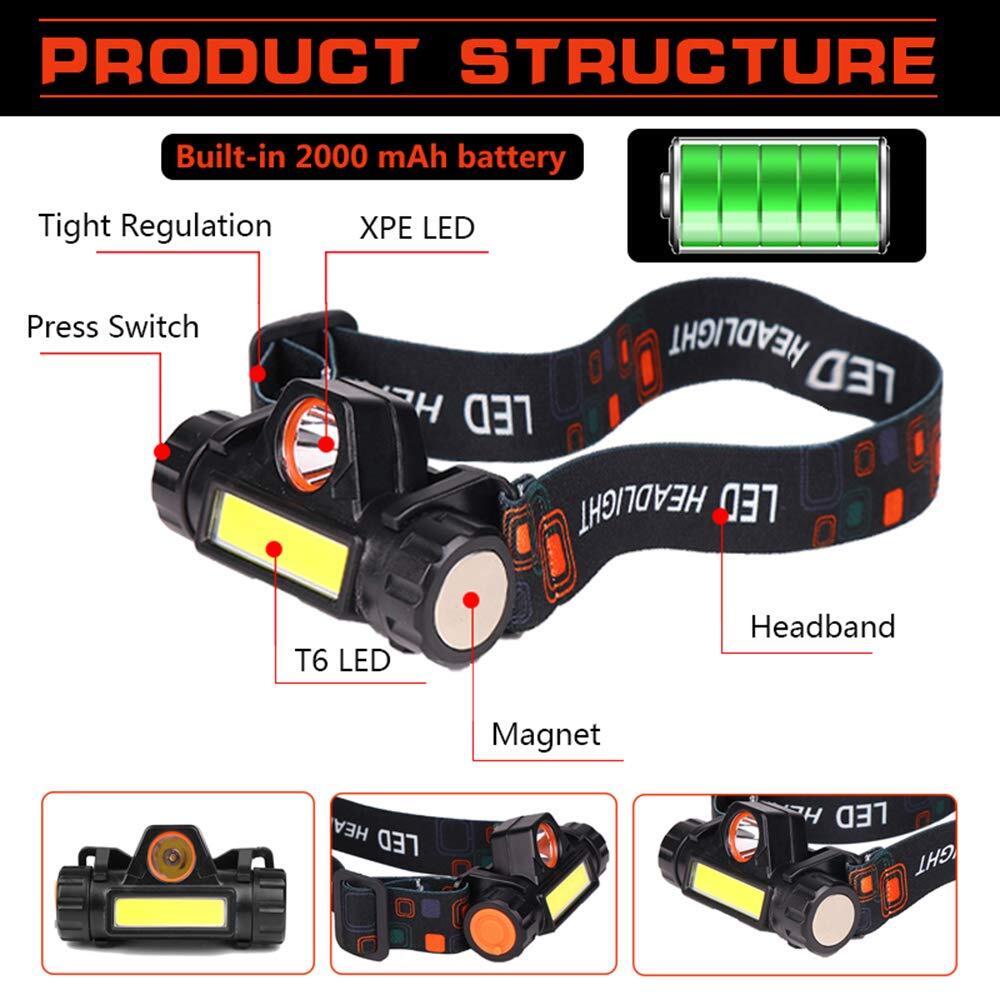 2 Pack Rechargeable Forehead Head Light Night Walking Construction Headlamp Usb