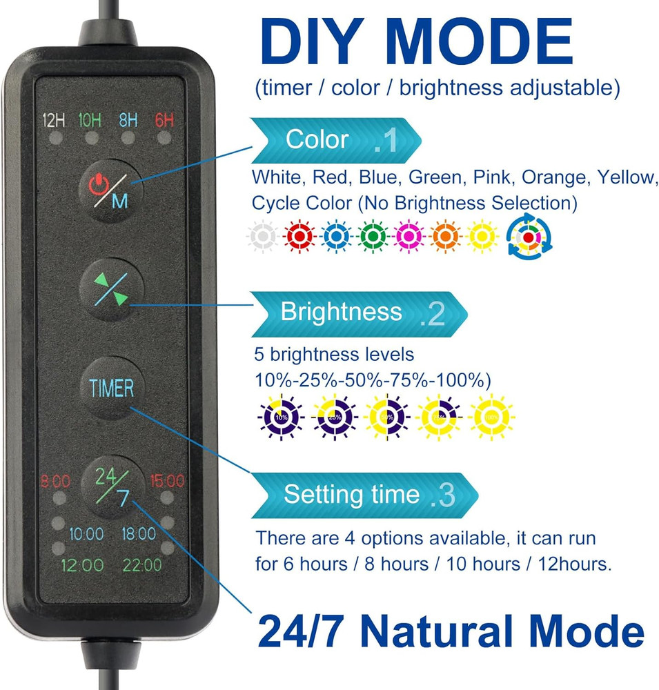 20-28 Aquarium LED Light with Timer 24/7 Cycle 5 Dimmable Brightness Sun...