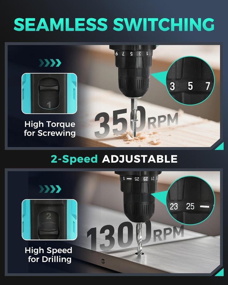 Powerful 20V Cordless Drill with Keyless Chuck & LED Light for Precision Work