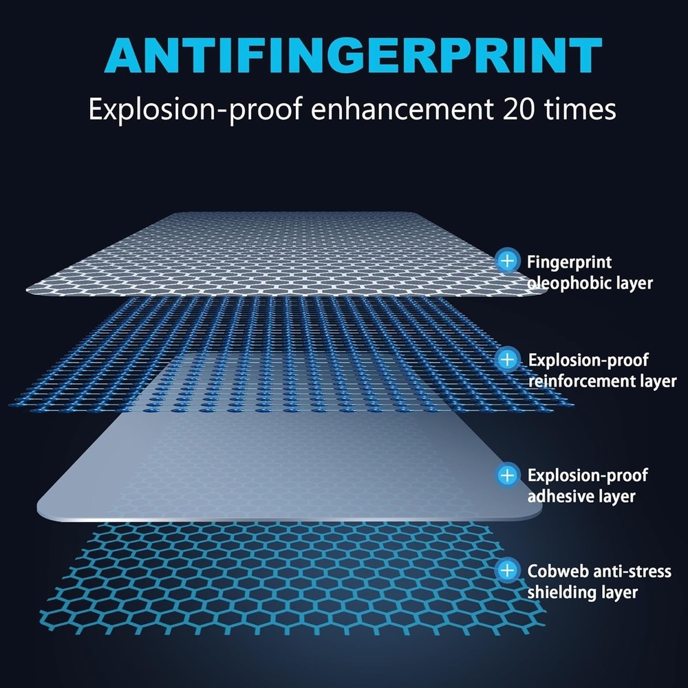 Anti-Scratch Screen Protector for Nintendo Switch 2 - 3-Pack Protection