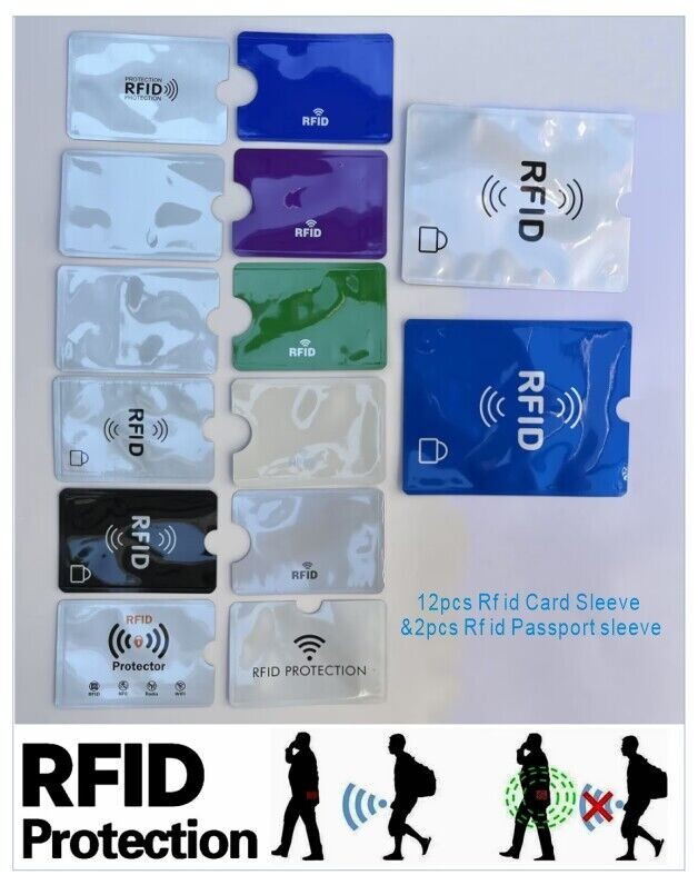 RFID Sleeve Debit/Credit Card Passport Protector Colored Blocking Holder