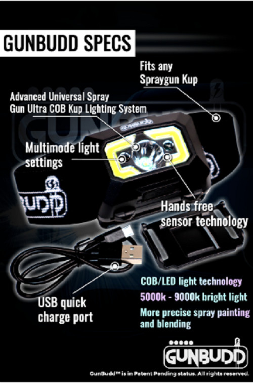 GUNBUDD® Universal Spray Gun Light – Ultra Bright COB/LED