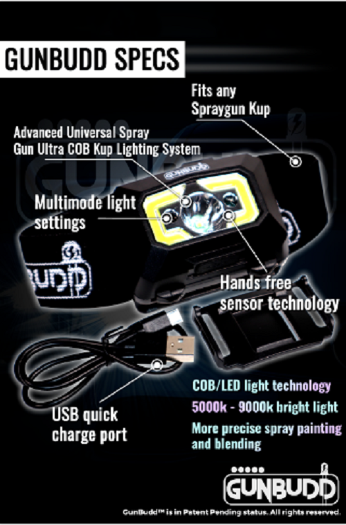 SPRAY GUN LIGHT- GUNBUDD® COB/LED UNIVERSAL ULTRA LIGHTING SYSTEM!