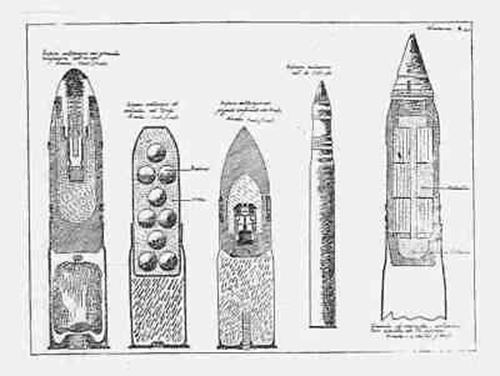 RARE SPANISH EXPLOSIVE ORDNANCE MANUAL 1940 REFERENCE