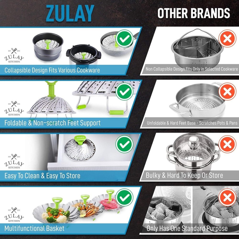 Zulay Adjustable Vegetable Steamer Basket
