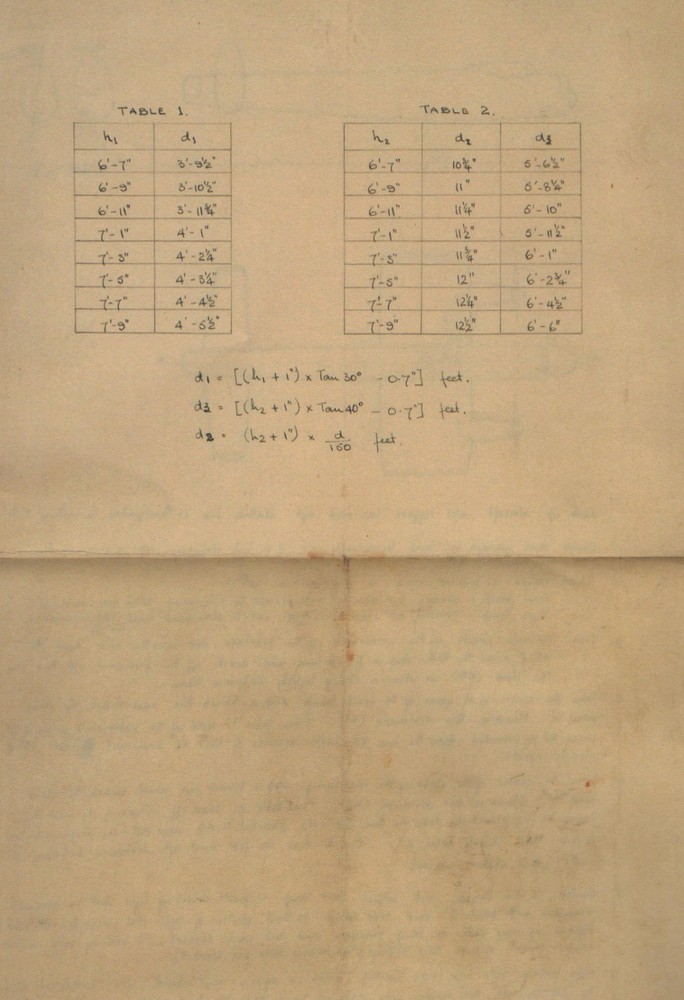 Dambusters Raid Calculations for Calibrator on Spotlight Altimeter Document