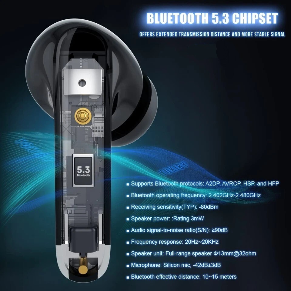 2026 Wireless Bluetooth 5.3 Earbuds Headphones For iPhone Samsung Galaxy Android