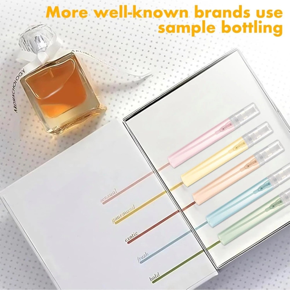Mini Perfume Sample Bottles 10 Pack 5 Ml Plastic Small Perfume Spray Bottle Fi