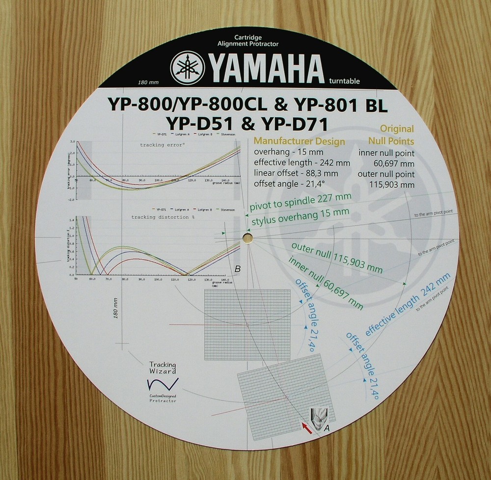 Yamaha YP-800/800CL/801BL/D51/D71 Custom Designed Tonearm Alignment Protractor