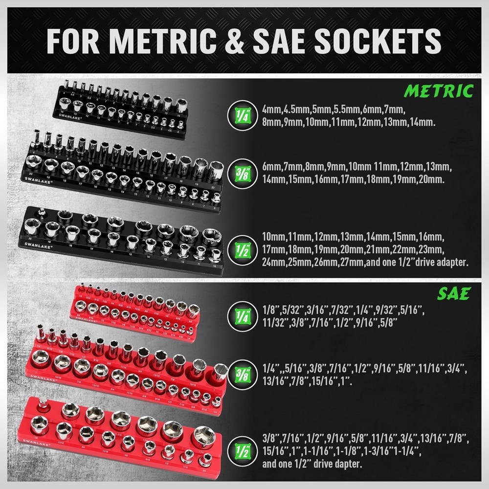 Easy Access Magnetic Socket Organizer with Clear Labels for Tool Management