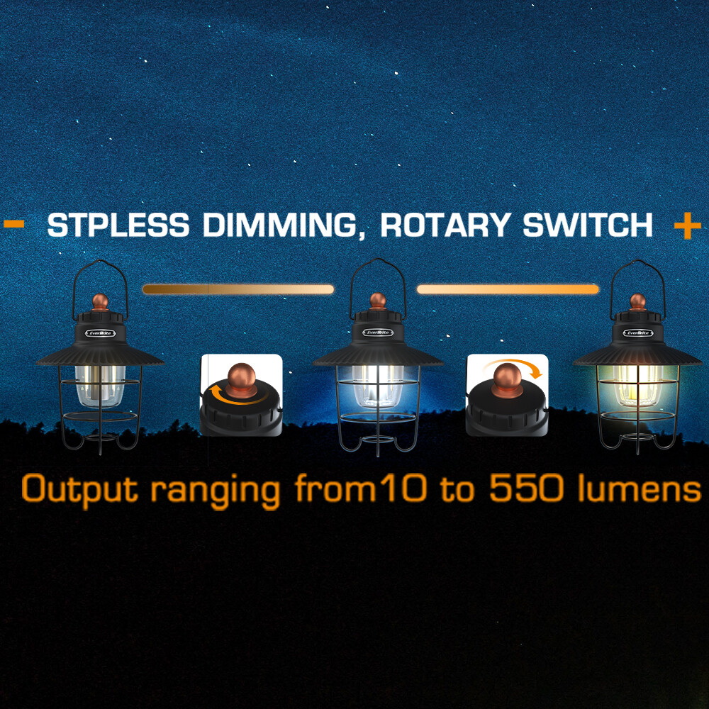 EverBrite LED Camping Lantern 3 Lights Modes Lanterns USB C Rechargeable Lantern