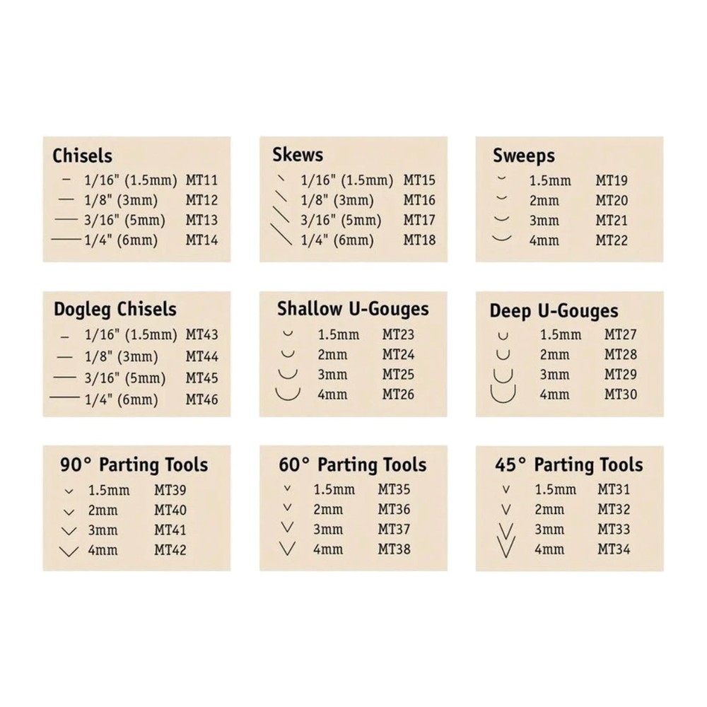 FLEXCUT 1/4in Micro Chisel (MT14)