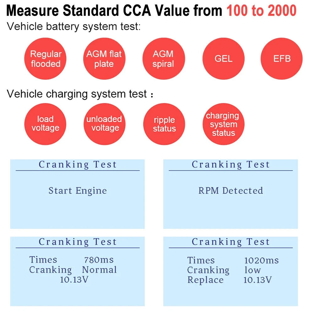 ANCEL BA101 100-2000 CCA Car Auto Load Battery Tester Tool Digital Analyzer 12V