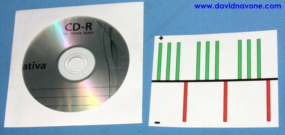 PD-9 Phase Detector / Polarity Checker Self-Test Auto-Off Audio Speaker Testing
