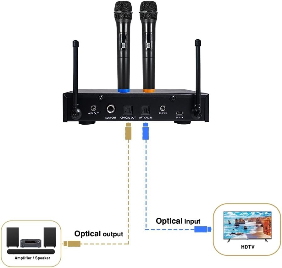 UHF Wireless Microphone Mixer System - 4 Metal Handheld Mics