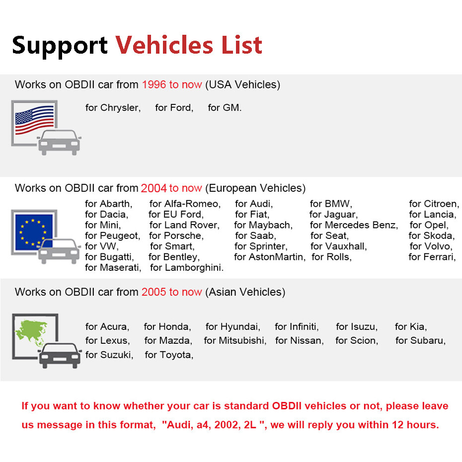 Check Engine Fault Car Code Reader OBD2 Scanner Automotive Diagnostic Scan Tool