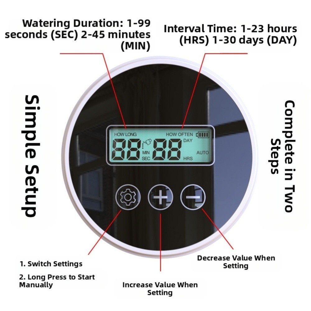Smart Watering Device with Timer Control for Automatic Plant Irrigation System