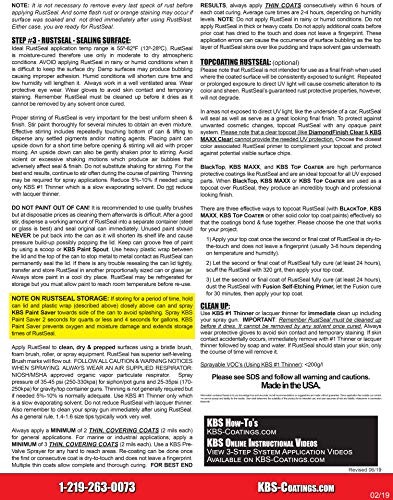 50008 Preps and Coats 12.5 sq. ft. System Sampler - Rust Prevention Off-White