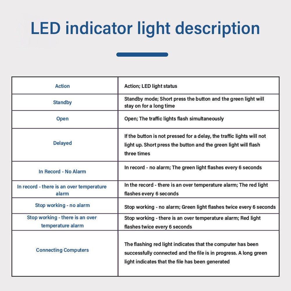 USB Recorder PDF Report Disposable Data Logger 90 V5K7