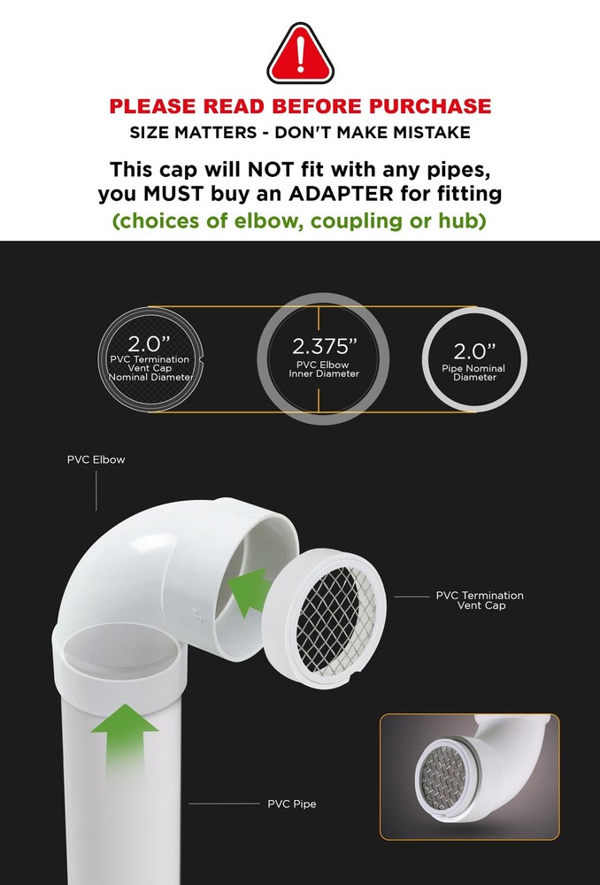 Raven R1508 PVC Termination Vent, 2 inch, White