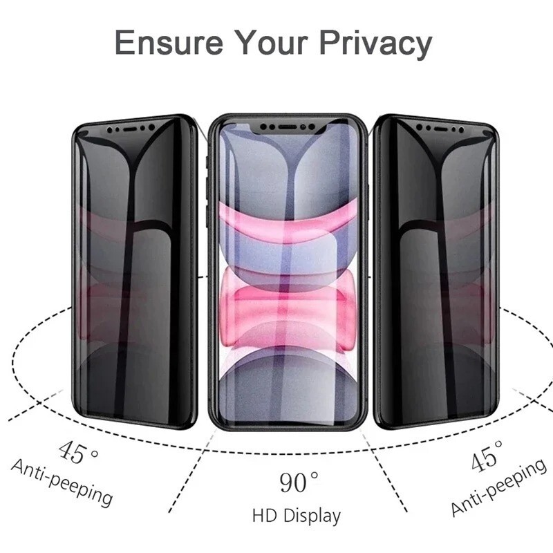 3Pcs Matte Ceramic Privacy Screen Protector for iPhone 16 15 14 13 12 Pro Max