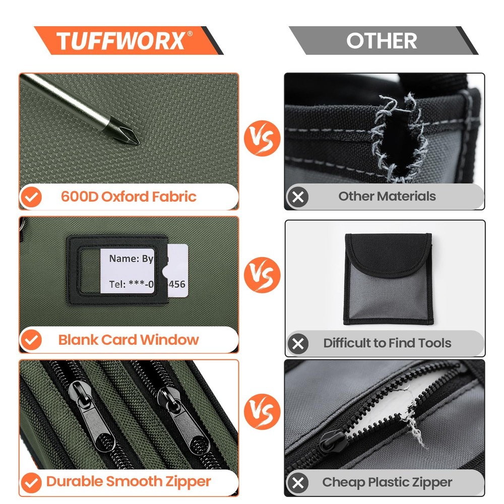 Tool Bag, Dual Compartment Storage Pouch (Gray)