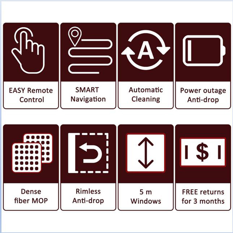 Automatic Robot Window Cleaner Smart Remote Control Cleaning Tool Home 110V/220V