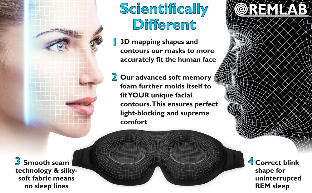 REMLAB Sleep Mask Sleeping Blindfold Light Blocking 3D Design Blackout Eye Masks