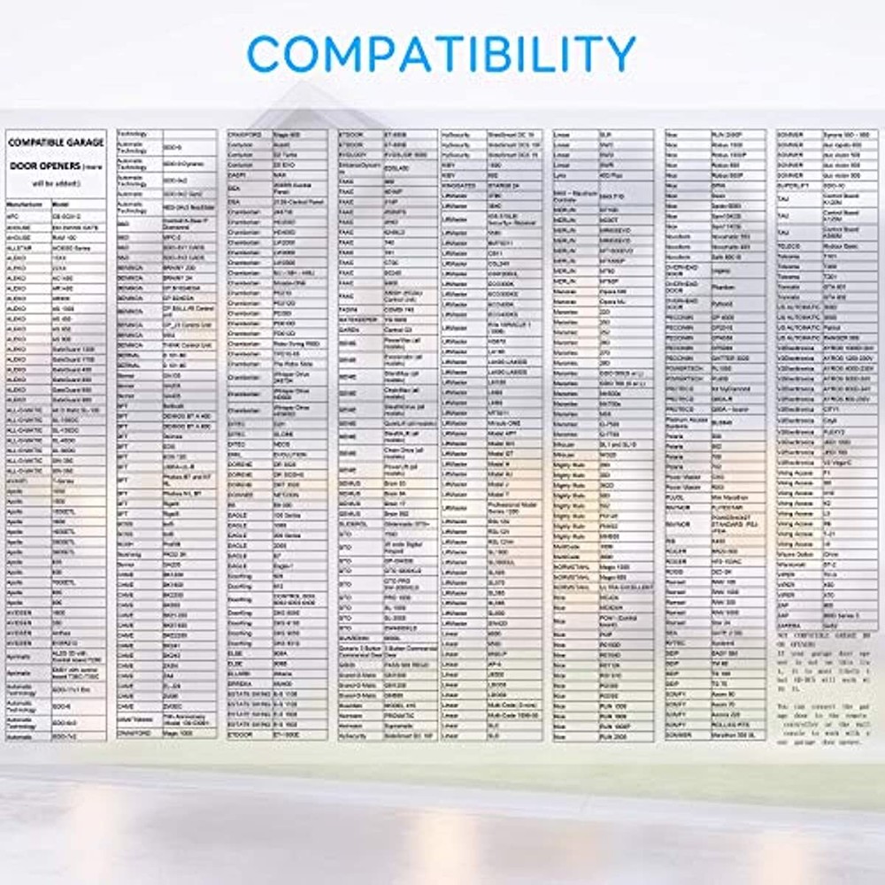 Smart Garage Door Opener WiFi Remote Controller with Alexa Google Android Home