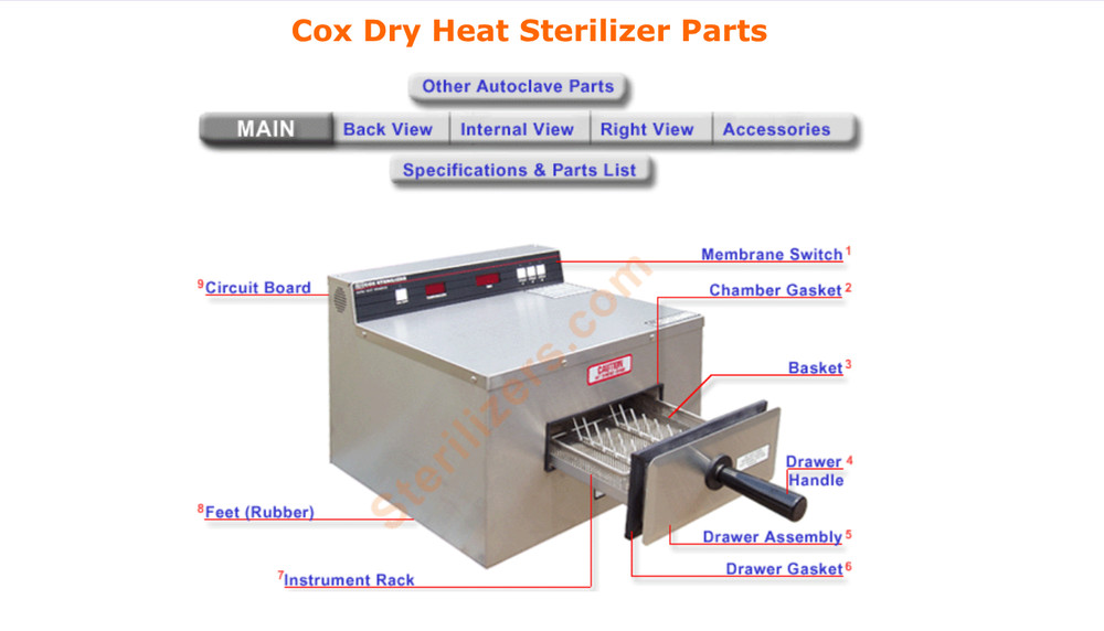 Cox Rapid Heat Transfer Sterilizer-6000