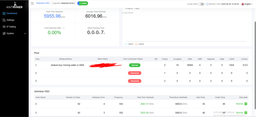 Bitmain Antminer HS3