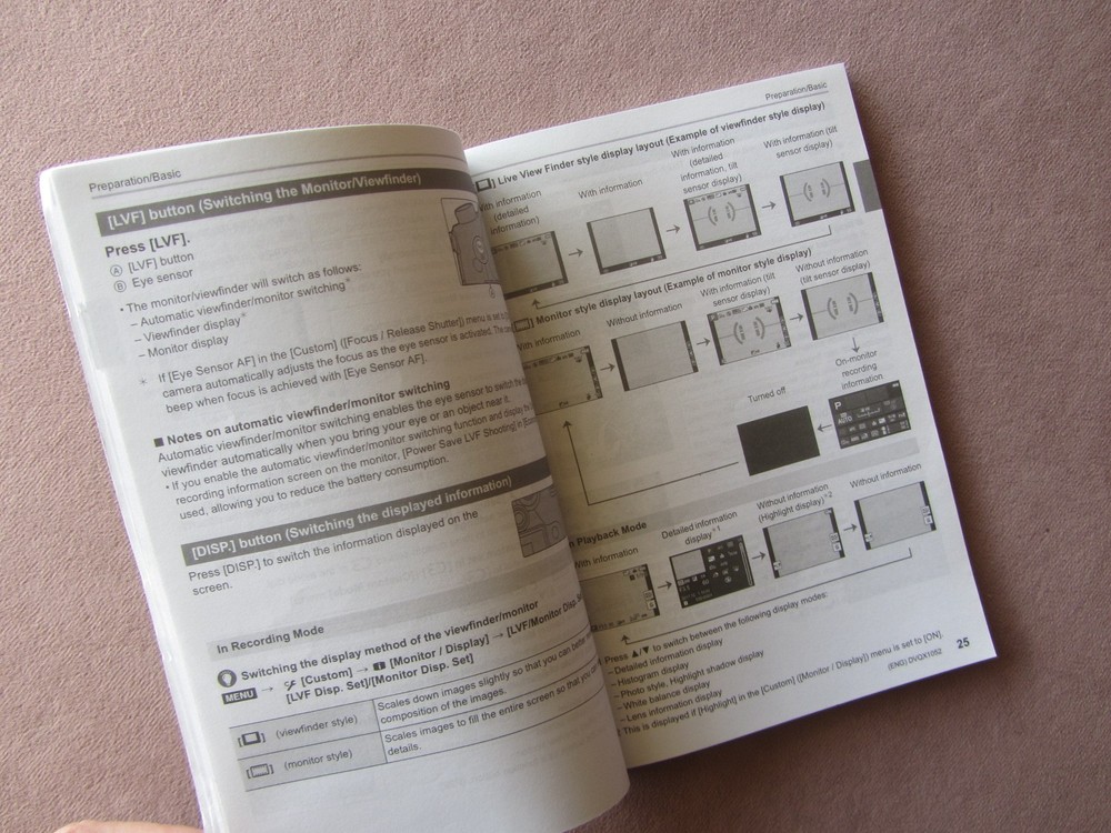 Original Panasonic Digital Camera Lumix DC-GH5L DC-GH5 Basic Owner’s Manual