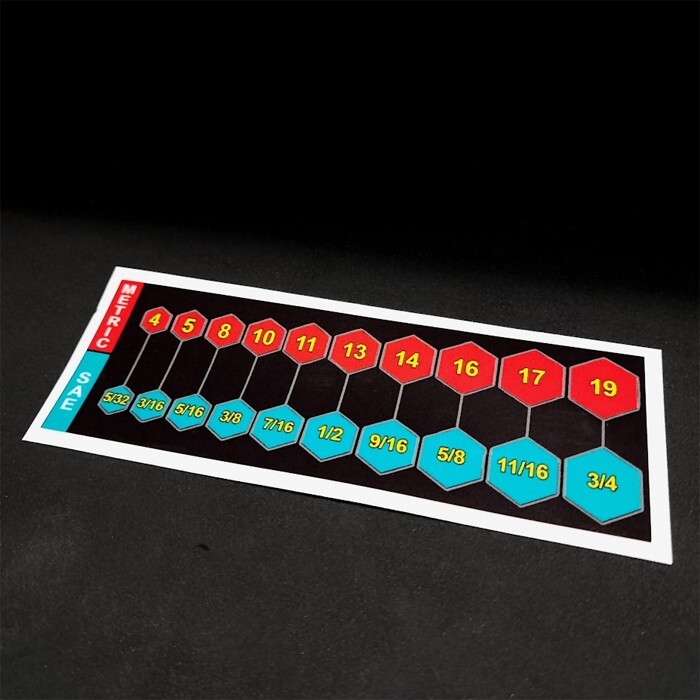 SAE to Metric Wrench Interchange Conversion Chart Sticker: No More Guessing!