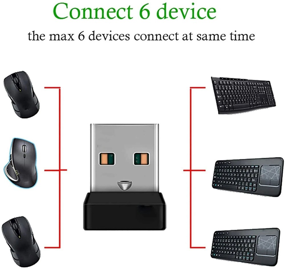 Logitech Wireless Unifying USB Receiver Dongle for Keyboard & Mice