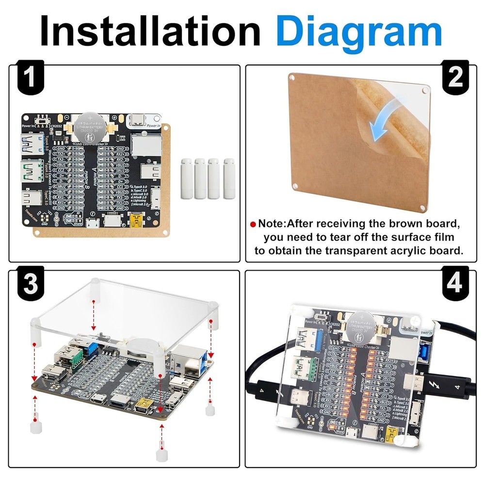USB Cable Tester Board Data Line Checker Micro Type C Type B with Acrylic Case
