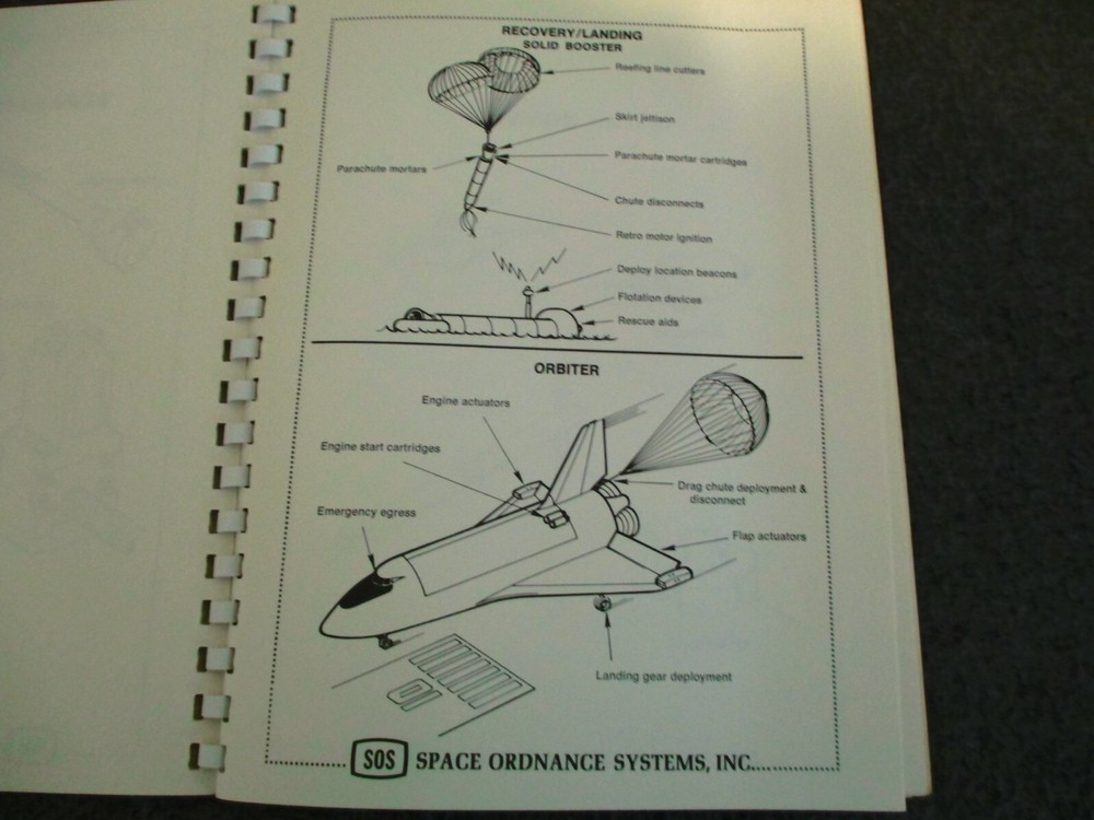 1970s SOS SPACE ORDNANCE SYSTEMS PRESENTATION FOR SPACE SHUTTLE PROGRAM SERVICES