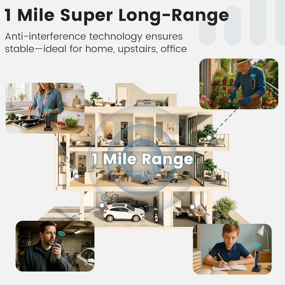 Wireless Intercom System Long Range House Office Handheld 4 Pack