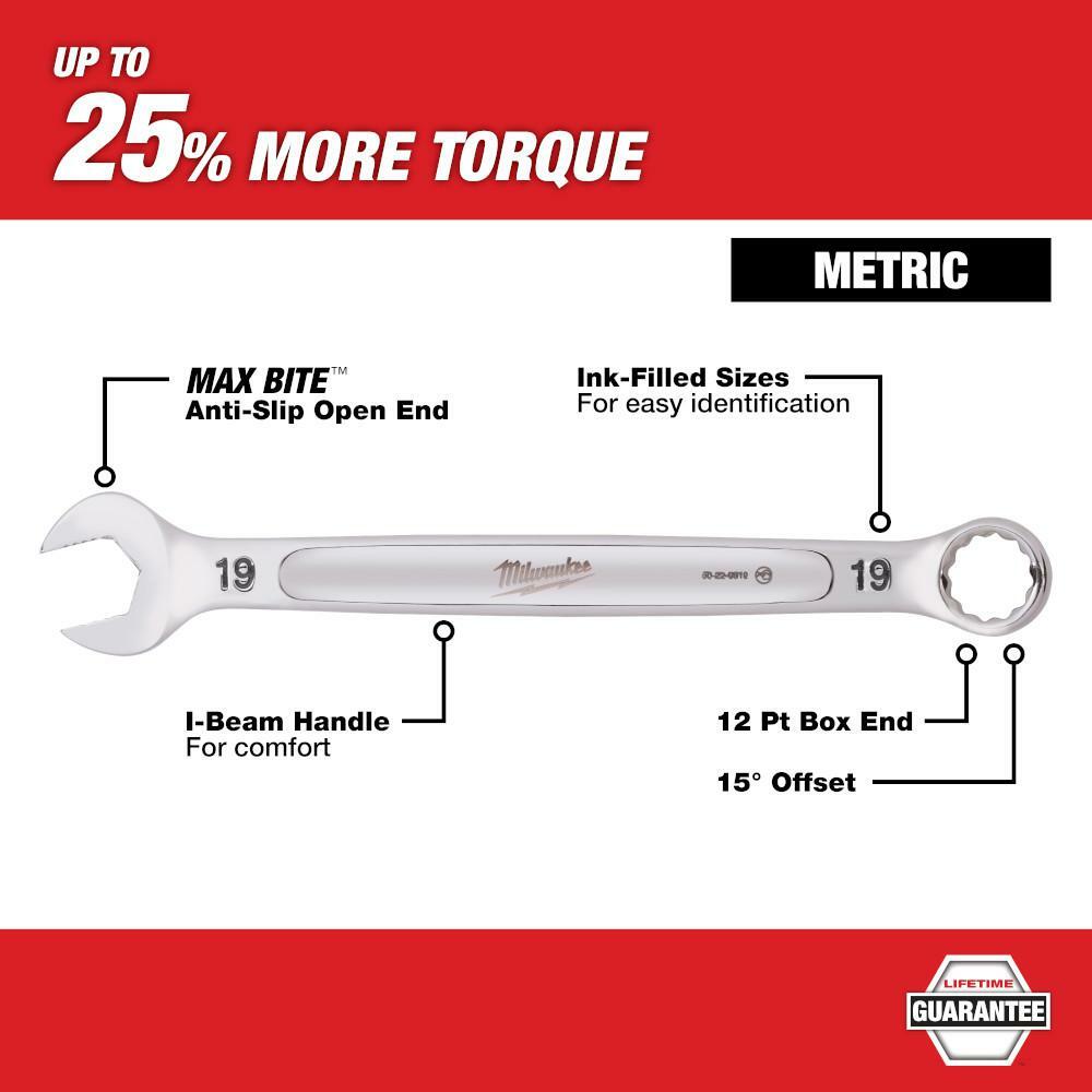 Combination SAE and Metric Wrench Mechanics Tool Set (30-Piece)