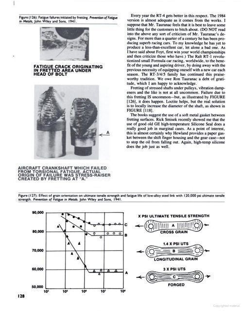 Engineer To Win: Essential Guide Carroll Smith