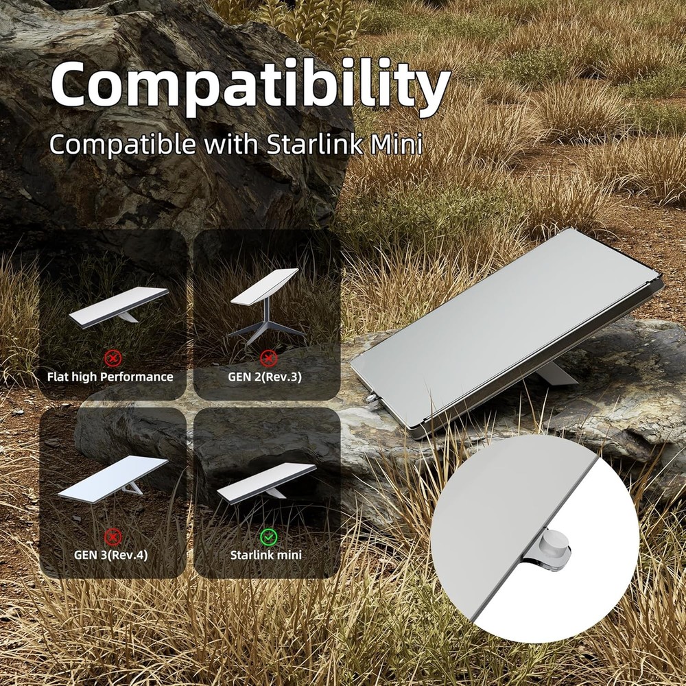 for Starlink Mini Dish Protect Cover & Protective Shell, Shock Resistant for...