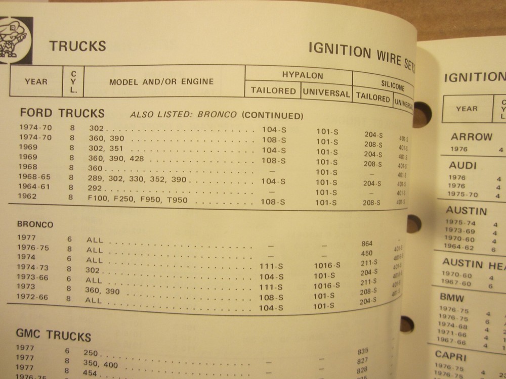 1977 Ristance spark plug wire sets catalog