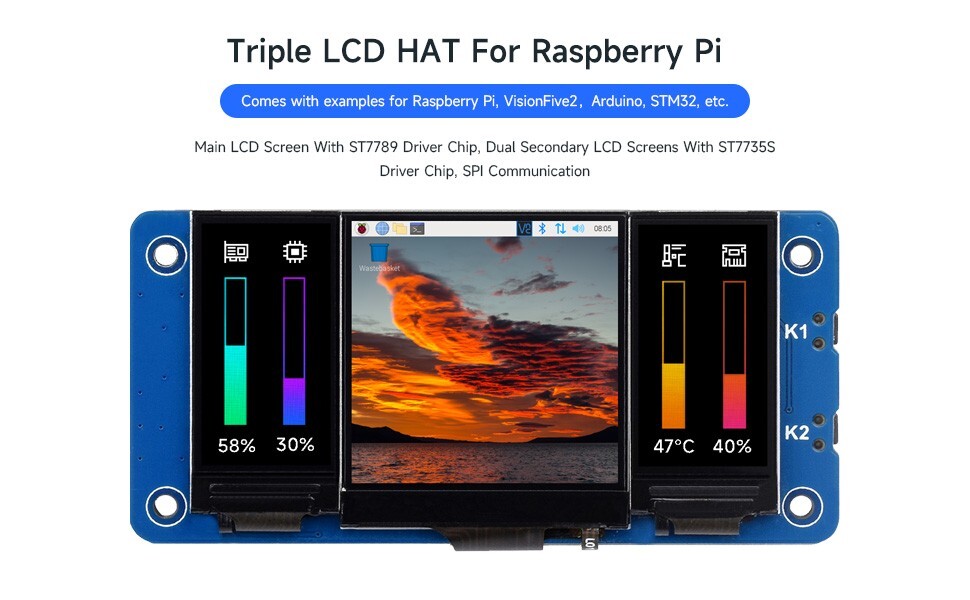 Waveshare Triple LCD HAT For Raspberry Pi, Onboard 1.3inch IPS LCD Main Screen