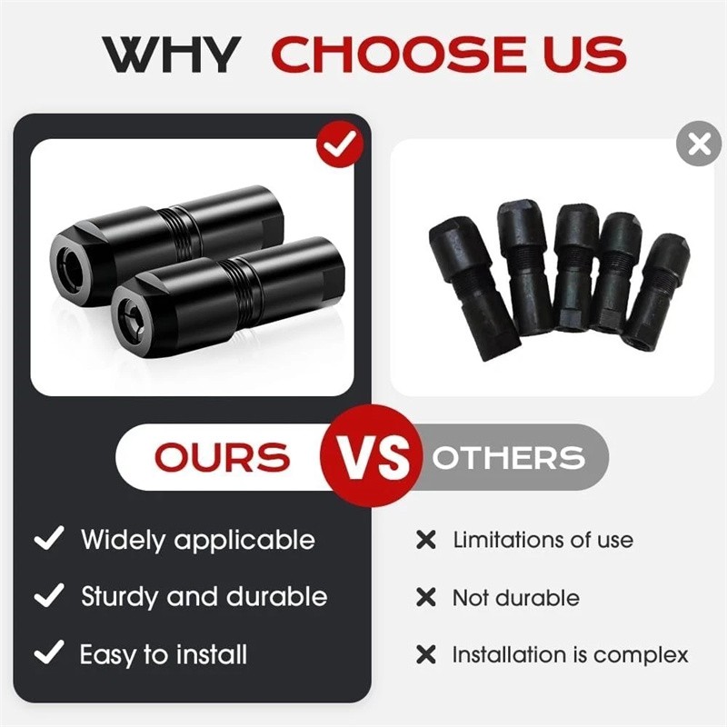 2X Angle Grinder Adapter Converter for Home DIY Projects Thread Cutting Cutting