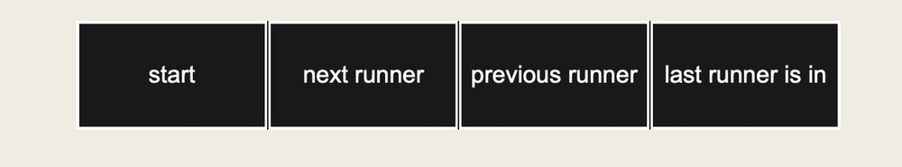 iPad software for Hood to Coast relay