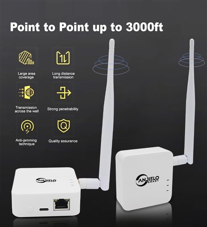 Wireless Bridge Point-to-Point, Ethernet Air Bridge Repeater,Long Range Wireless