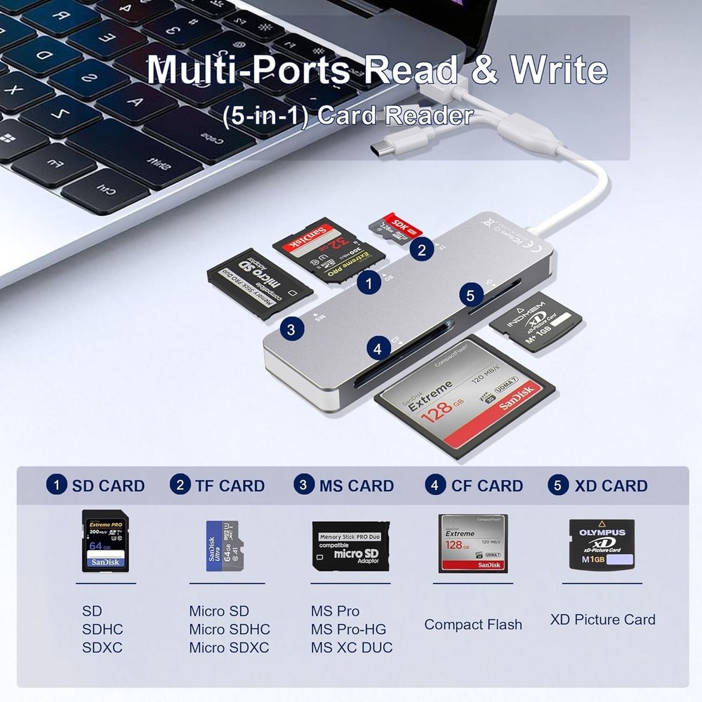 Aluminum 5-in-1 Memory Stick Pro Duo Adapter for iPhone/PC/Android, Lightning...