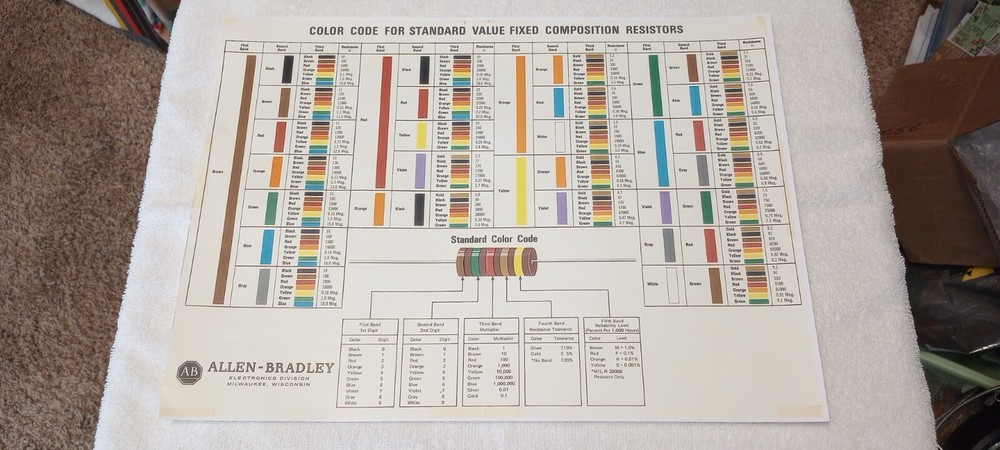 Allen-Bradley Resistor Color Code Chart (Rare)!